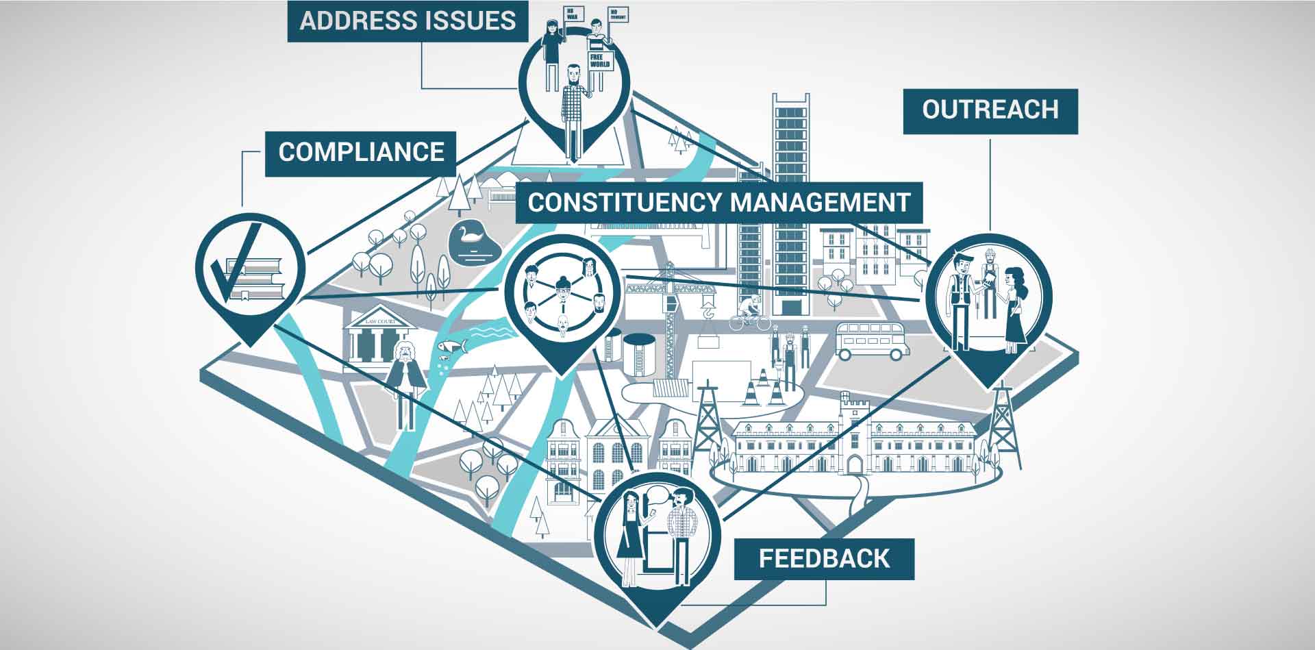 constituency management system