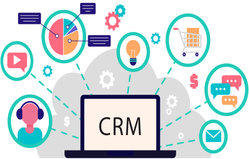 Customer Relationship Management