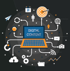 Dgital Markeeting