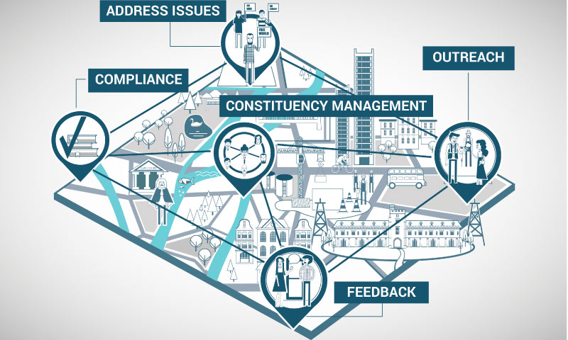 constituency management system